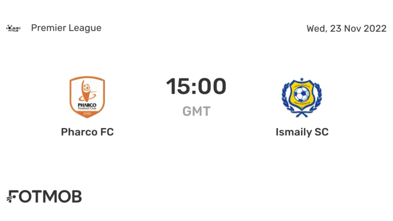 Ismaily vs Pharco FC: Pertarungan Relegasi di Liga Premier Mesir