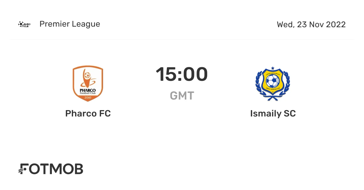 Ismaily vs Pharco FC: Pertarungan Relegasi di Liga Premier Mesir