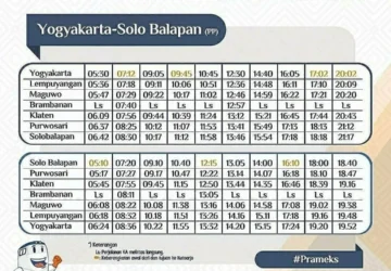Jadwal KRL Jogja-Solo dan Prameks Jogja-Kutoarjo PP pada Hari Libur 28-31 Mei 2026