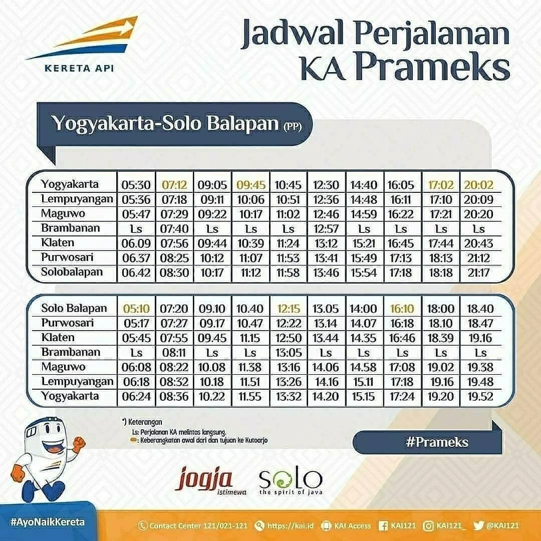 Jadwal KRL Jogja-Solo dan Prameks Jogja-Kutoarjo PP pada Hari Libur 28-31 Mei 2026