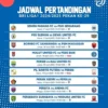 Jadwal Liga Indonesia: Perkembangan Terbaru