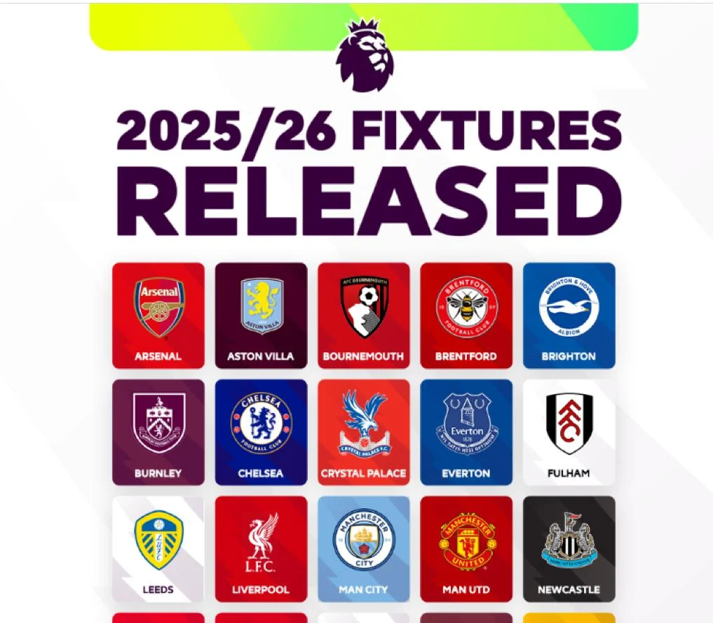 Jadwal Liga Inggris 2026 Pekan Terakhir: Serentak di 24 Mei 2026