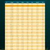 Jadwal Sholat dan Buka Puasa di Berbagai Kota Indonesia