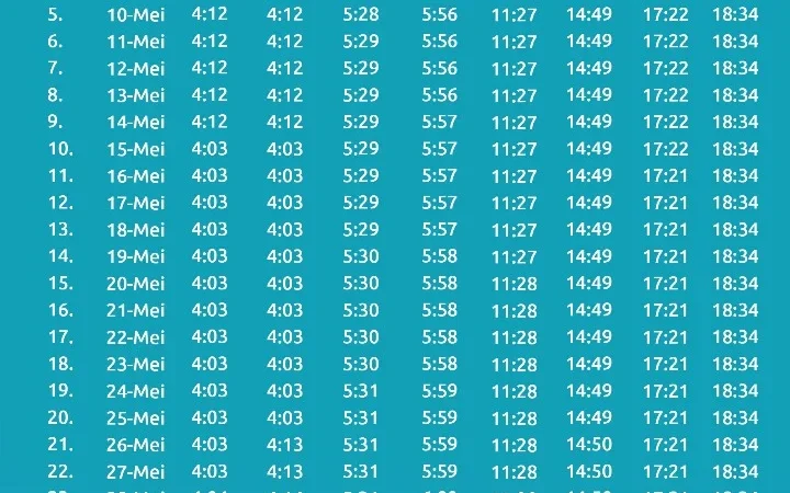 Jadwal Sholat Surabaya Hari Ini: 5 Waktu Sholat dengan Niat yang Benar