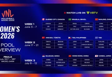 Jadwal VNL 2026 Putra-Putri, Format Kompetisi, dan Daftar Seri Hingga Final