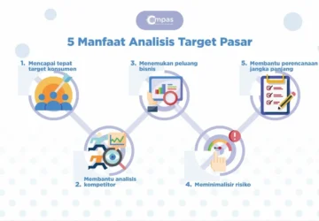 Jardine Matematikos Holdings Tampil di Pasar dengan Strategi Penjualan Aset