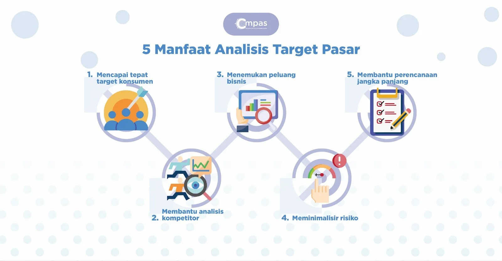 Jardine Matematikos Holdings Tampil di Pasar dengan Strategi Penjualan Aset