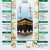 Jemaah Haji Diminta Lebih Berhati-Hati dalam Menyusun Rencana Perjalanan