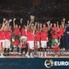 Kemenangan Bersejarah CSKA Moscow di EuroLeague 2019: Kisah Kepemimpinan dan Motivasi