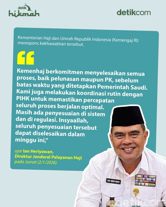 Kemenhaj Pastikan Pembayaran Dam Haji Aman dan Resmi