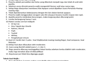 Kesalahan Teknis Warnai Lomba Cerdas Cermat MPR di Kalbar