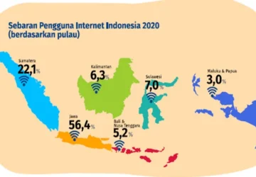 Kesenjangan Akses Internet di Indonesia Masih Membayangi Wilayah Maluku dan Papua