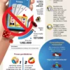 Komdigi Blokir Polymarket: Langkah Tegas Melawan Judi Online Berkedok Prediction Market