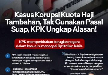 KPK Gali Rahasia Kuota Haji Tambahan: Apa yang Terungkap?