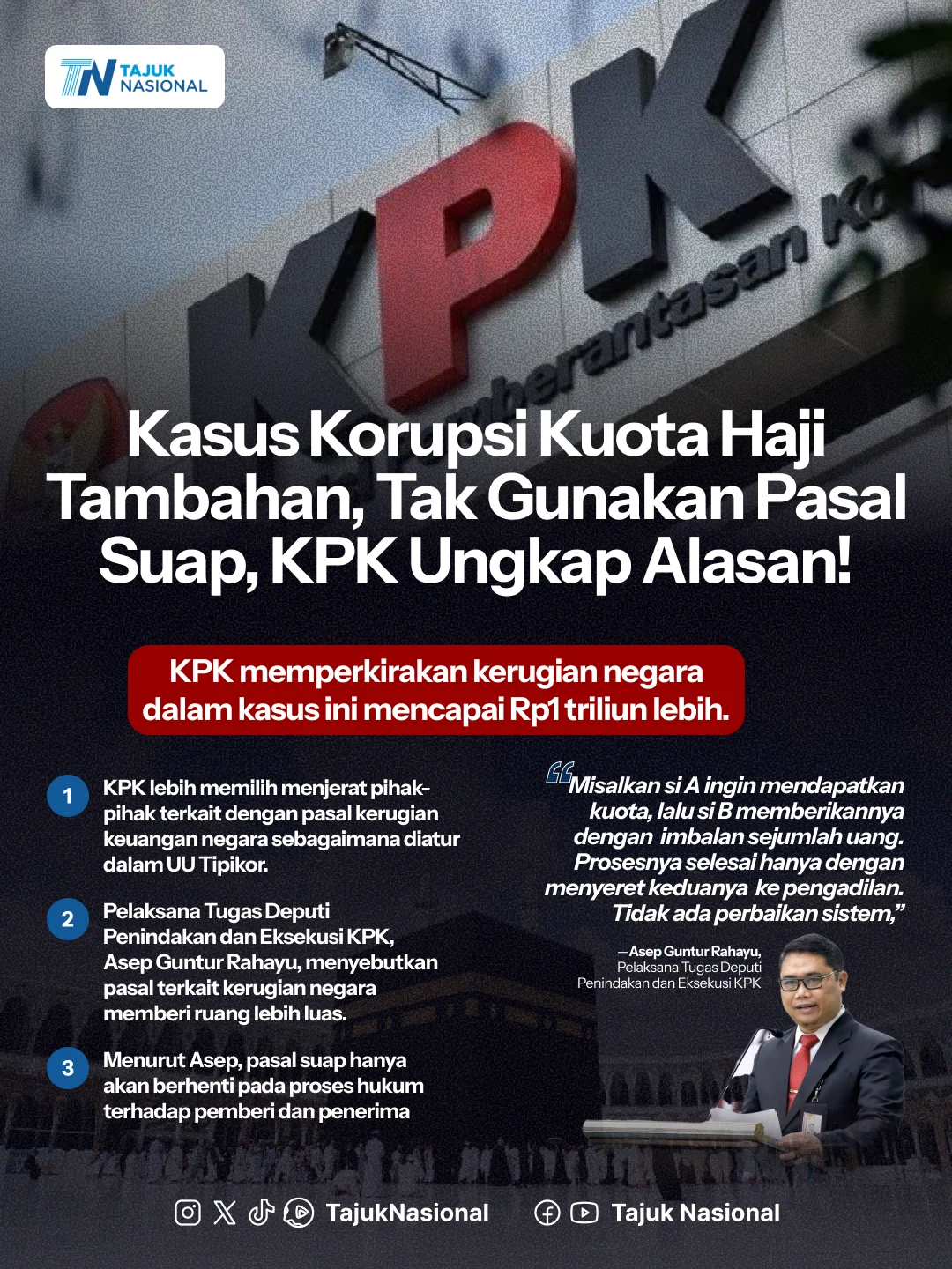 KPK Gali Rahasia Kuota Haji Tambahan: Apa yang Terungkap?