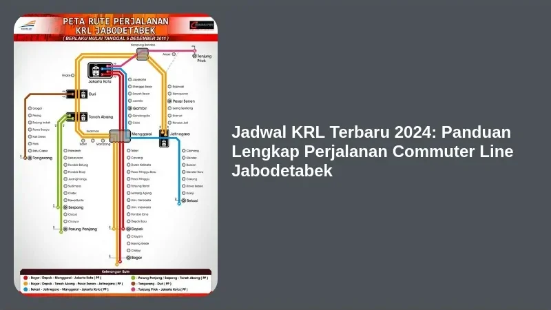 KRL Commuter Line: Jadwal dan Informasi Terbaru