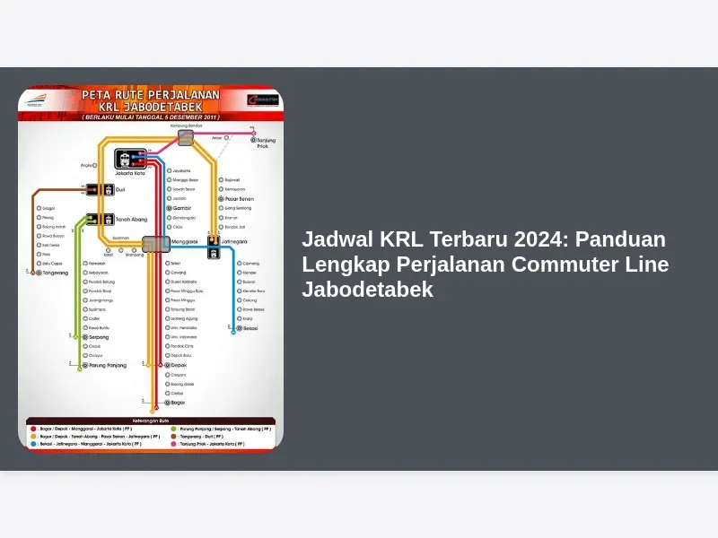 KRL Commuter Line: Jadwal dan Informasi Terbaru