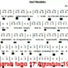 Lagu Nasional Indonesia: Makna dan Peran dalam Menumbuhkan Rasa Cinta Tanah Air