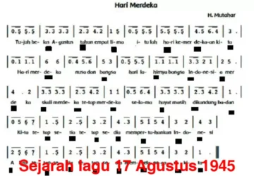 Lagu Nasional Indonesia: Makna dan Peran dalam Menumbuhkan Rasa Cinta Tanah Air