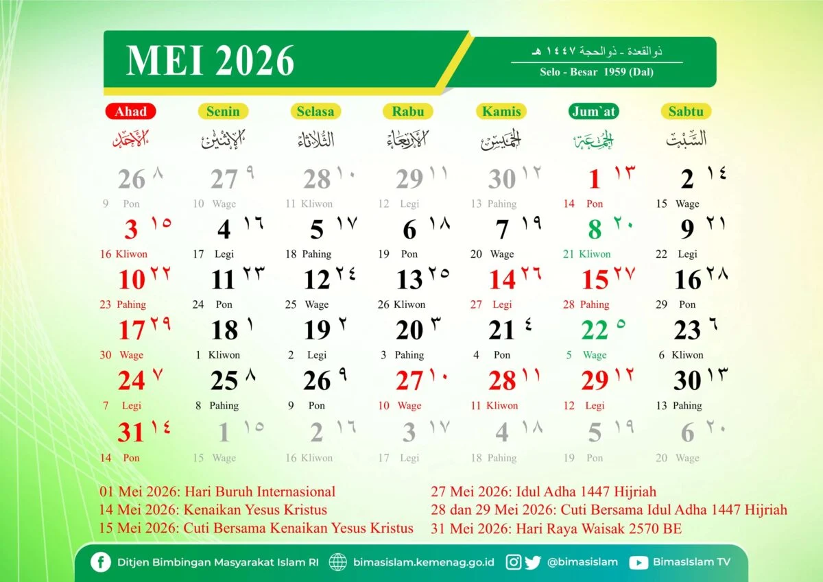 Magrib: Jadwal Salat, Kalender Jawa, dan Berita Terbaru 19 Mei 2026