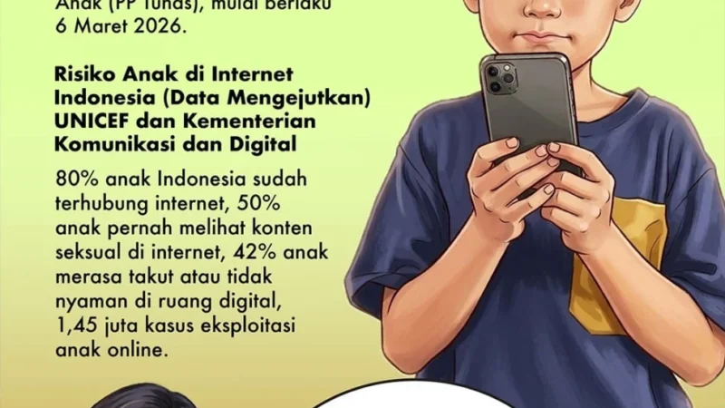 Malaysia Larang Anak di Bawah 16 Tahun Menggunakan Media Sosial: Langkah Baru untuk Perlindungan Anak