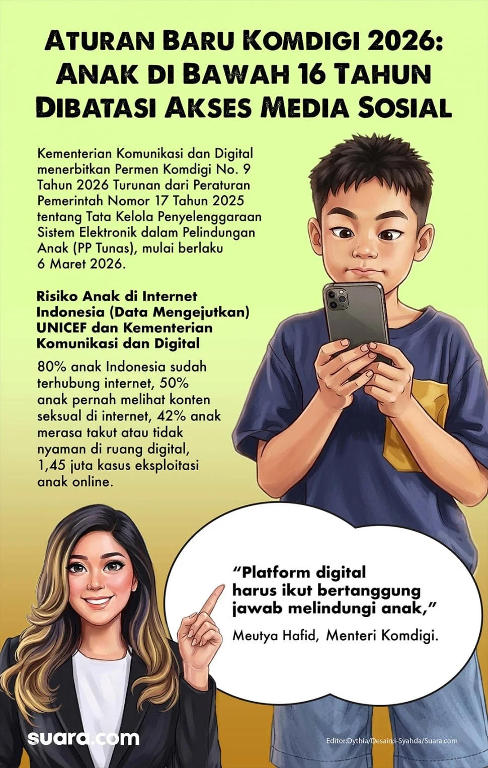 Malaysia Larang Anak di Bawah 16 Tahun Menggunakan Media Sosial: Langkah Baru untuk Perlindungan Anak
