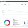 ManageEngine Log360 Perbarui Fitur Otomatisasi Keamanan Siber untuk Pertahanan Digital Organisasi