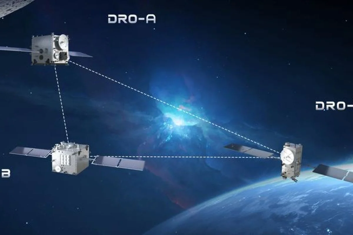 Mega Konstelasi Satelit: Ancaman Tersembunyi bagi Iklim Bumi