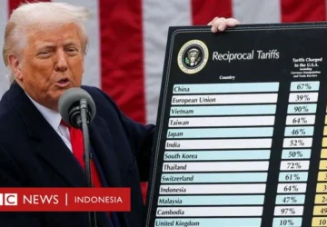 Menanggapi Ketegangan di Timur Tengah, Menteri AHY Pastikan Penyesuaian Tarif Penerbangan Dilakukan Secara Cermat