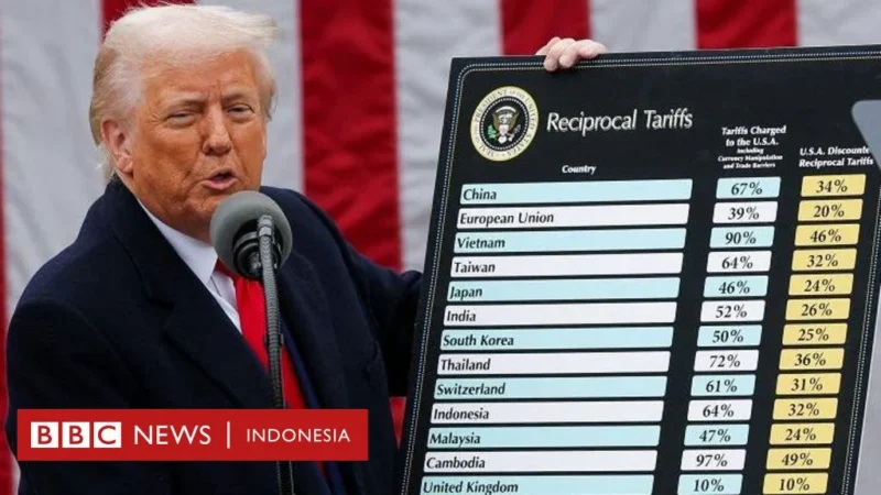 Menanggapi Ketegangan di Timur Tengah, Menteri AHY Pastikan Penyesuaian Tarif Penerbangan Dilakukan Secara Cermat