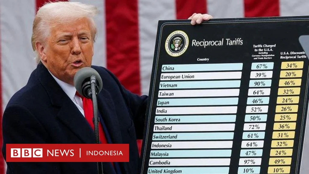 Menanggapi Ketegangan di Timur Tengah, Menteri AHY Pastikan Penyesuaian Tarif Penerbangan Dilakukan Secara Cermat