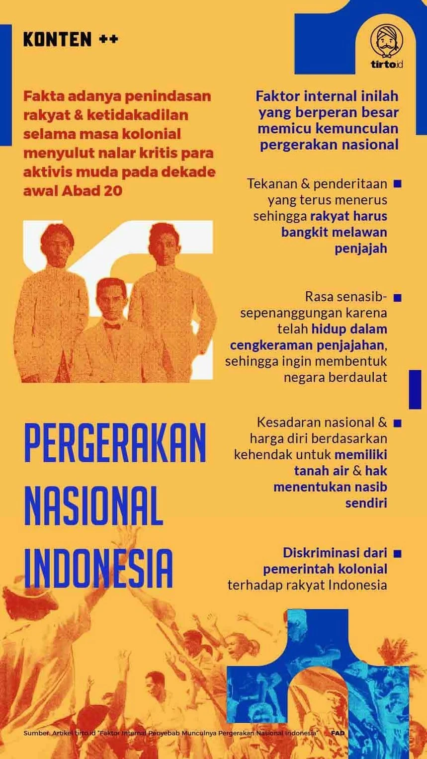 Menggali Akar Pergerakan Nasional Indonesia: Faktor Internal yang Mendorong Kebangkitan
