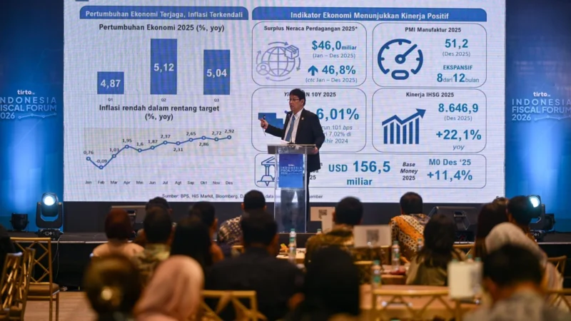 Menggugat Pertumbuhan Ekonomi 5 Persen yang Tak Membawa Kesejahteraan Rakyat
