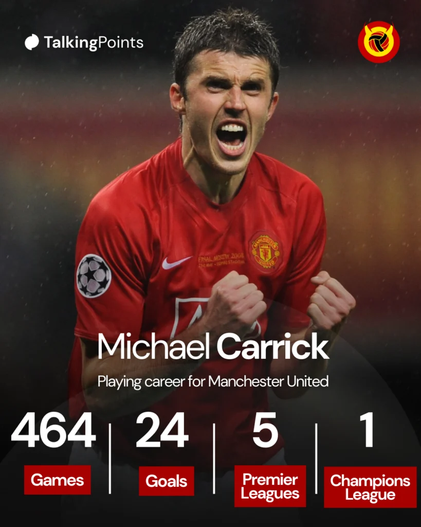 Michael Carrick Tanggapi Tuduhan Man Utd Menyerah Setelah Imbang Melawan Sunderland