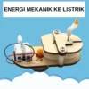 Misteri Magnet Raksasa di Langit: Fisika Dinamo Heliks yang Mengubah Energi Kinetik