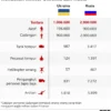 Momen Kritis: Putin Pertimbangkan Perang Rusia-Ukraina, Apa yang Akan Terjadi Selanjutnya?