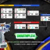 MPL PH S17: Jadwal Playoffs Terbaru dan Link Streaming