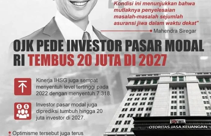 OJK: Investor Selektif Saat Pasar Modal RI Menunjukkan Momentum Yang Tepat