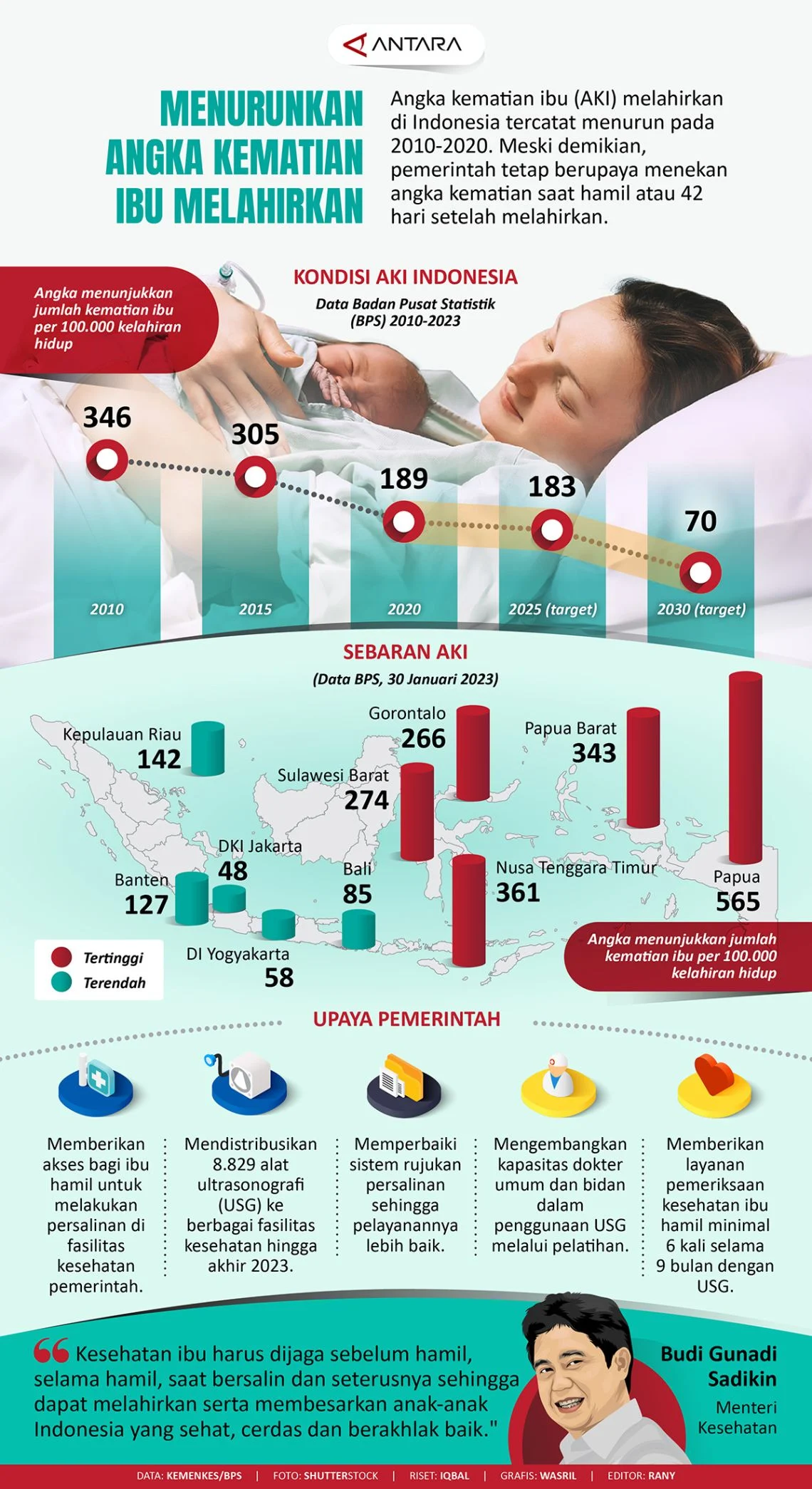 Pakar Kesehatan Mendesak Kemenkes Klarifikasi Kematian Akibat Hantavirus