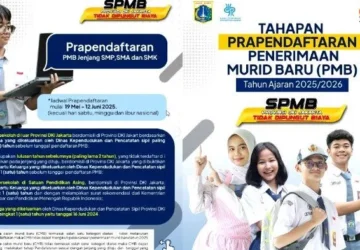 Panduan Lengkap Prapendaftaran SPMB Jakarta 2026 Melalui SIDANIRA