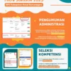 Pedoman Tes Kompetensi Rekrutmen Mitra Statistik BPS: Langkah-Langkahnya