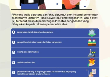 Pemerintah Siap Ambil Margin Transaksi dari Perusahaan SDA