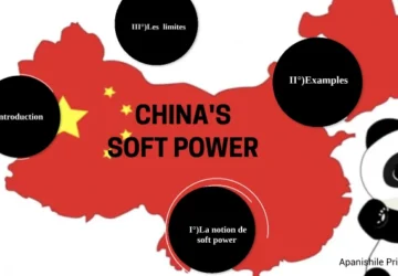 Pengaruh Soft Power China: Dari Diplomasi Panda hingga Dominasi TikTok