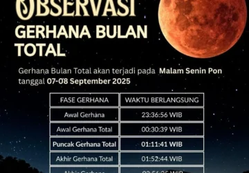Peristiwa Astronomi Langka: Gerhana Bulan Total Terjadi 14 Maret 2025