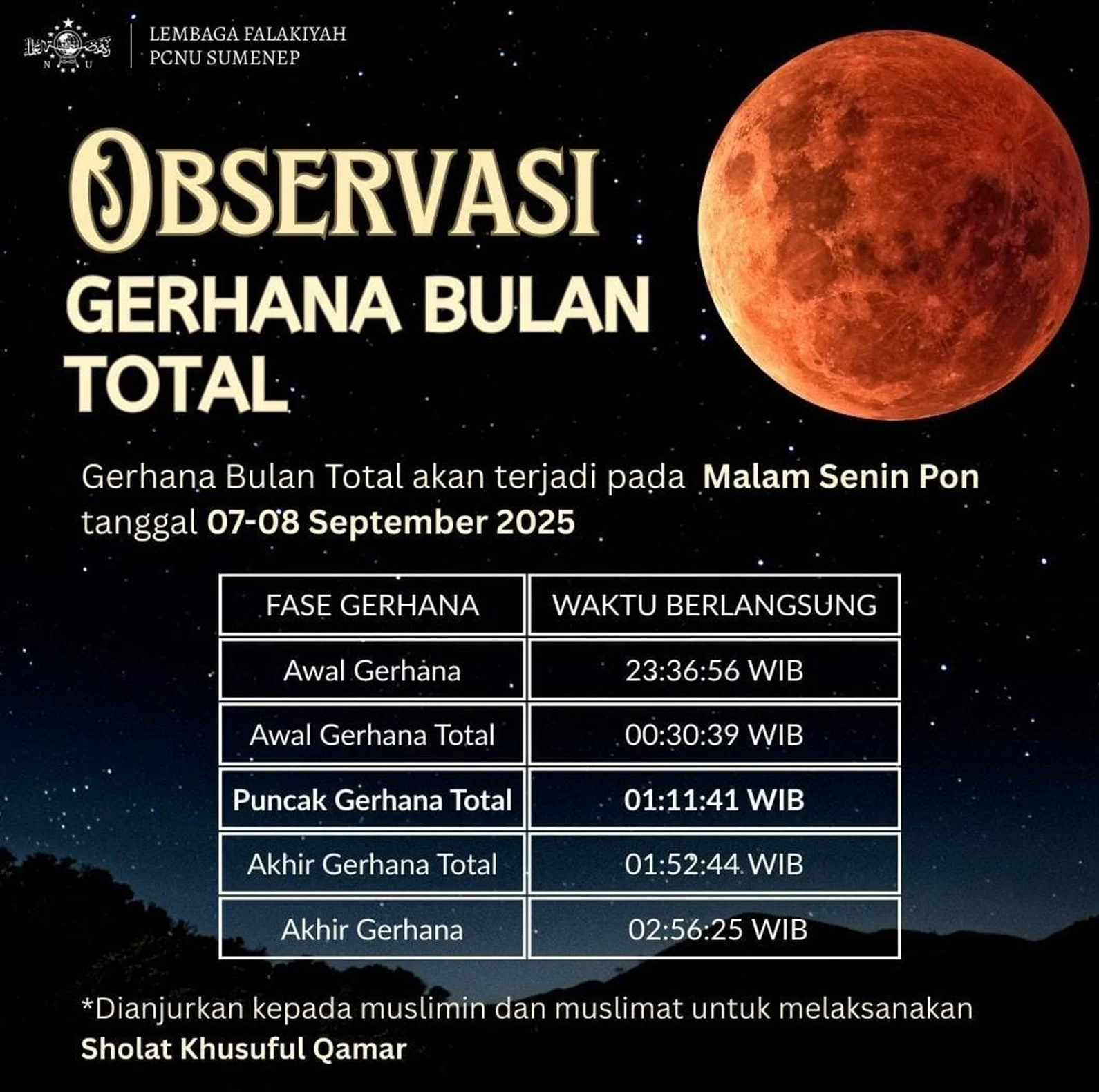 Peristiwa Astronomi Langka: Gerhana Bulan Total Terjadi 14 Maret 2025