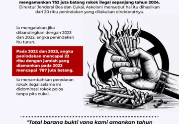 Purbaya Tindak Rokok Ilegal, 684 Juta Batang Diamankan