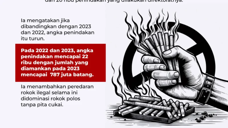 Purbaya Tindak Rokok Ilegal, 684 Juta Batang Diamankan