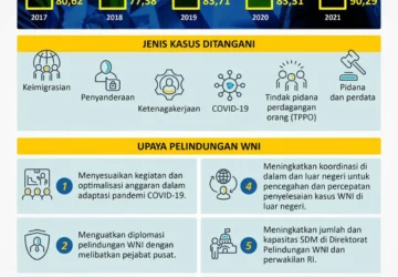 Purbaya: WNI Wajib Repatriasi Dana Luar Negeri Sebelum Tahun Ini
