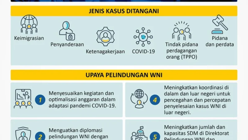 Purbaya: WNI Wajib Repatriasi Dana Luar Negeri Sebelum Tahun Ini