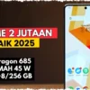 Realme Meluncurkan Rangkaian HP Midrange dengan Baterai Jumbo 8000 mAh